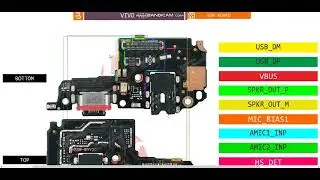 VIVO V20 Complete schematics diagram and hardware solution
