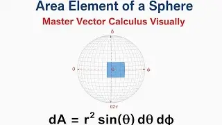 Why dA = r&sup2; sin&theta; d&theta; d&phi; ? | Sphere Area Element Explained 🤯