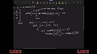 LeetCoding : SDE Sheet problems : Revision 1