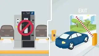 Why subscribe to electronic toll payment ?