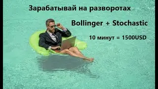 Эта Стратегия Поможет Вам Ловить Развороты! Ложный Пробой + BB & Stochastic