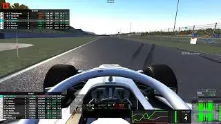 1:25.032 - Mugello in RSS Formula Supreme