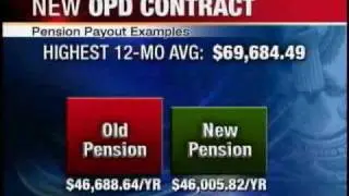 Omaha Police Pension-Spiking Plan Impact Unclear