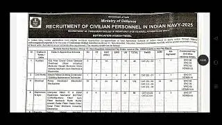 INDIAN NAVY TRADESMAN SKILLED IMPORTANT UPDATE, VACANCYS INCREASE/DECREASE, EXAM DATES
