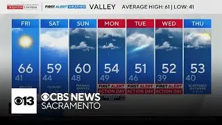 Thursday evening Northern California weather forecast: Feb. 12, 2026