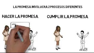 ONTOLÓGIA DEL LENGUAJE (RESUMEN ANIMADO) CAP 3Y4