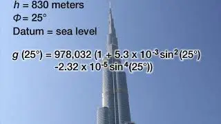 IPIMS   Reduction and Processing of Gravity Data 1