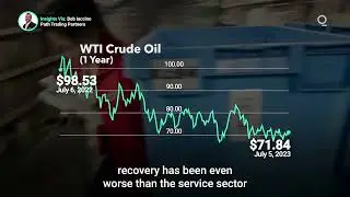 Will a China Recovery Kickstart Oil Deman