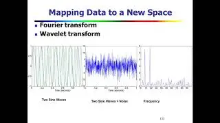 data mining regression
