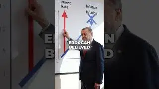 How One President Destroyed Turkey's Economy By Ignoring Basic Math