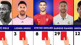 Football Legends and Their Red Cards | Messi, Ronaldo, Neymar Red Card Comparison