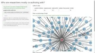 R & shiny application for google scholar data crawl and netowrk analysis