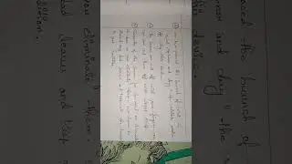 Nios class 10 Home science chapter 5