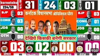Karnataka Assembly Election 2028 Opinion Poll | Whoes government will win in Karnataka Assembly E..