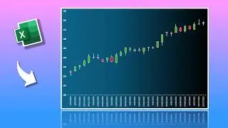 Build a Stock Chart in Excel,  Excel Trading Tutorial,  Excel Tips and Tricks #exceltradingsoftware