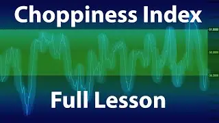 How To Use The Choppiness Index
