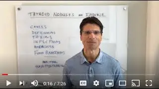 Does Iodine Help Shrink Thyroid Nodules?