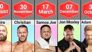 AEW Wrestlers Date Of Birth | AEW Wrestler Birthday 2024