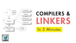Compilers, Assemblers, and Linkers in 5 Minutes