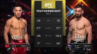 YiZha vs Kaan Ofli | Highlights before the Fight 