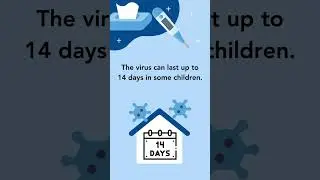 How to Treat: Influenza A Virus Strain in Children #shorts