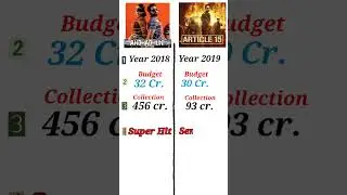 Andhadhun Vs Article 15| Movie comparrision|