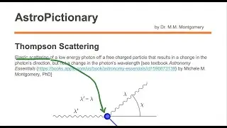 Thompson Scattering