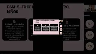 Disforia de g&eacute;nero, parafilias y trastornos paraf&iacute;licos 