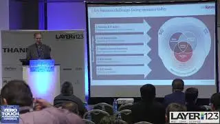 10  Zero friction Agile Operations with Open Digital Architecture ODA,  Dave Milham, TM Forum