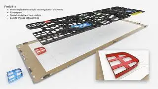 DieVerse&reg; Tooling | Modular Die Cutting with 2 mm Cavity Spacing