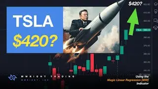TSLA to $420?