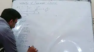 Wetted Perimeter of Trapezoidal Channel
