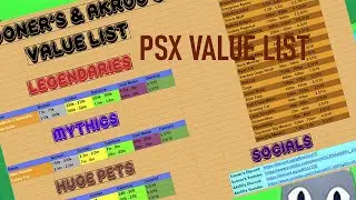 IS THIS THE *BEST* PET SIMULATOR X VALUE LIST? - Roblox