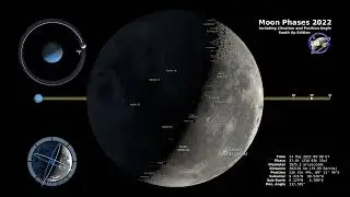 Exploring the Enigmatic Moon: NASA's Journey to Lunar Discovery
