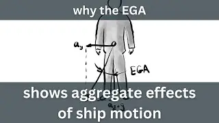 Why the EGA shows aggregate effects of ship motion on people