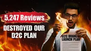 We Analyzed 5,247 Reviews: The Ugly Truth of Indian D2C Fashion.