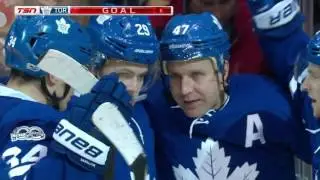 Winnipeg Jets vs Toronto Maple Leafs - February 21, 2017 | Game Highlights | NHL 2016/17