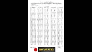 Reet ANSWER KEY OFFICIAL 3rd grade main exam  answer key 2023 ||REET 2023|| #exam #share #reels