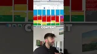 🧠 The Deep Work Block: How I Focus on What Grows My Business! #smma #onlinebusiness #takeaction