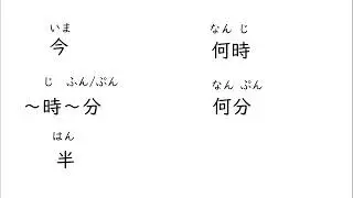 มินนะ โนะ นิฮงโกะ kanji บทที่4 การอ่าน