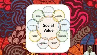 Principles of Social Values | Value Education | V.H.N.S.N.College (Autonomous)
