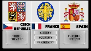 All National Mottos of Europe — Meaning, Flags & Symbols