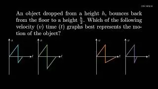 MCQ 1994 45 G.C.E. Advance Level Physics English Medium Review