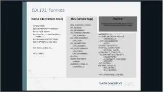 Data Masons Hosts EDI Integration Made Simple with Microsoft Dynamics GP [Webcast]