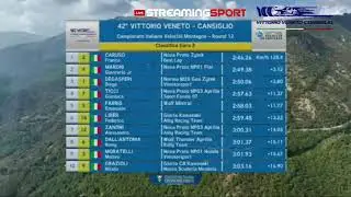 42a Vittorio Veneto - Cansiglio 2^ Prova Corsa in salita
