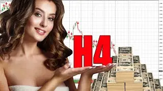 Простая но эффективная торговая система для Форекс  на таймфрейме H4
