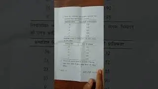 Managing Personal Finance 2023 Exam Paper M.Com 4th Sem. Question Paper #mcom #commerce #lu #shorts