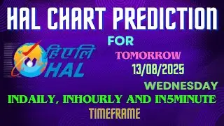 HAL Chart Prediction For Tomorrow 13/08/2025 Wednesday InDaily, InHourly and In5Minute TimeFrame