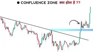🛑 CONFLUENCE ZONE TRADING STRATEGY WITH PRICE ACTION