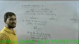 PART 1 THE UNION AND ITS TERRITORY #SSC#UPSSC#POLICE#RAILWAY